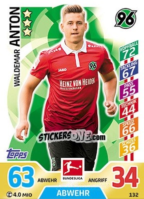 Sticker Waldemar Anton - German Fussball Bundesliga 2017-2018. Match Attax - Topps