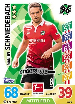 Sticker Manuel Schmiedebach