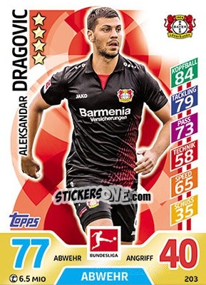 Sticker Aleksandar Dragovic