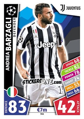 Cromo Andrea Barzagli