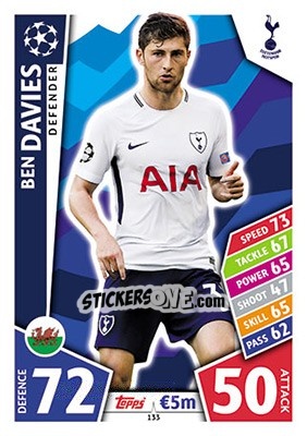 Sticker Ben Davies - UEFA Champions League 2017-2018. Match Attax n. 133 - Topps