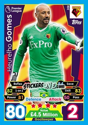 Figurina Heurelho Gomes