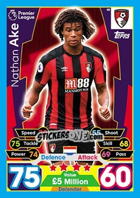 Cromo Nathan Ake