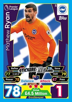 Sticker Mathew Ryan - English Premier League 2017-2018. Match Attax - Topps