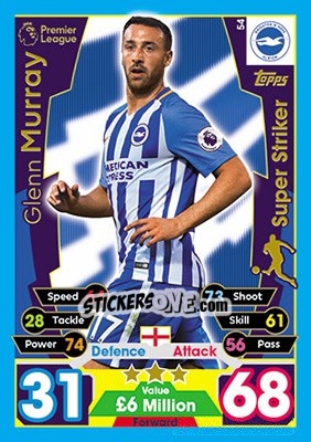 Sticker Glenn Murray