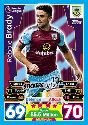 Figurina Robbie Brady - English Premier League 2017-2018. Match Attax - Topps