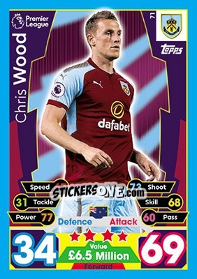 Sticker Chris Wood - English Premier League 2017-2018. Match Attax - Topps