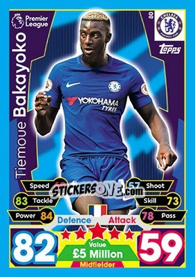 Sticker Tiemoue Bakayoko