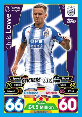 Figurina Chris Lowe - English Premier League 2017-2018. Match Attax - Topps