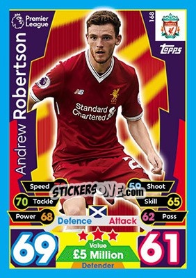 Sticker Andrew Robertson