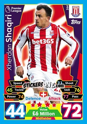 Sticker Xherdan Shaqiri