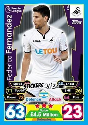 Sticker Federico Fernandez