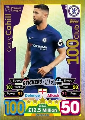 Cromo Gary Cahill