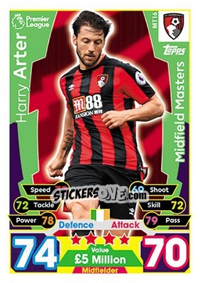 Sticker Harry Arter