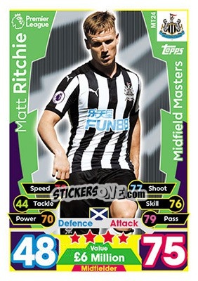 Figurina Matt Ritchie