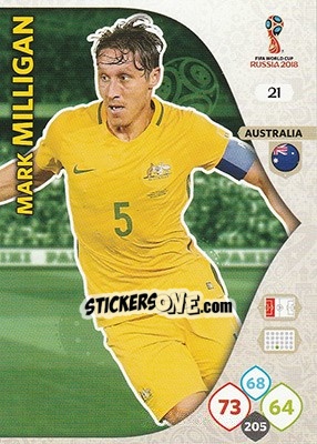 Sticker Mark Milligan