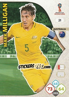 Sticker Mark Milligan