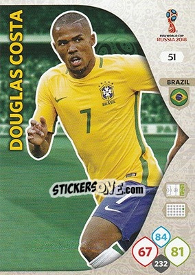 Sticker Douglas Costa