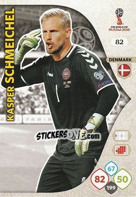 Figurina Kasper Schmeichel