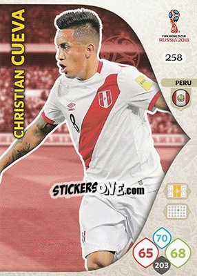 Sticker Christian Cueva