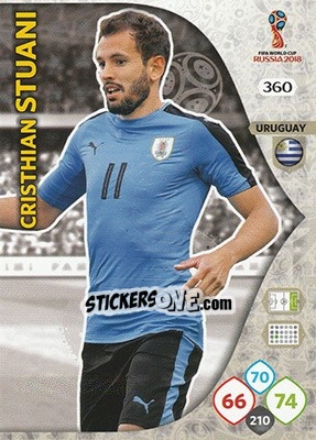 Sticker Cristhian Stuani - FIFA World Cup 2018 Russia. Adrenalyn XL - Panini