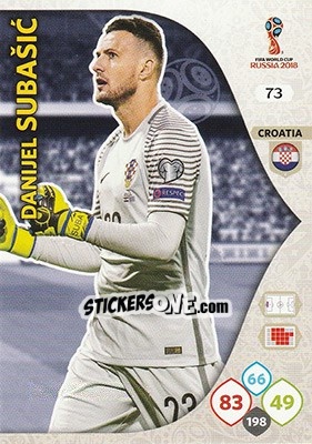 Figurina Danijel Subašic - FIFA World Cup 2018 Russia. Adrenalyn XL - Panini