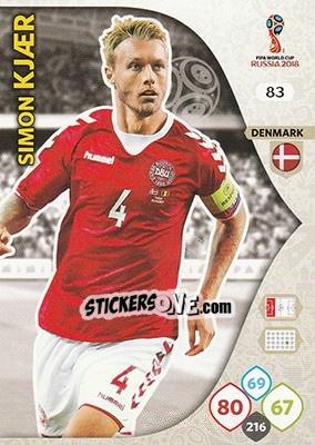 Sticker Simon Kjaer