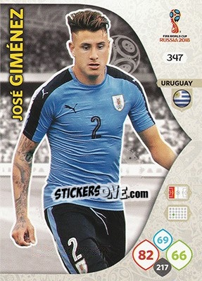 Sticker José Giménez