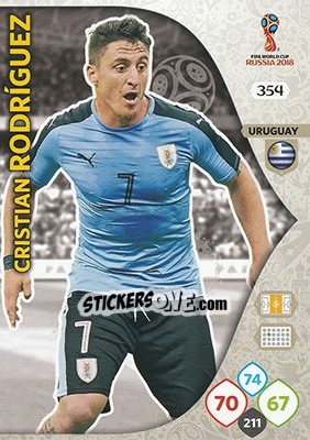 Figurina Cristian Rodríguez - FIFA World Cup 2018 Russia. Adrenalyn XL - Panini