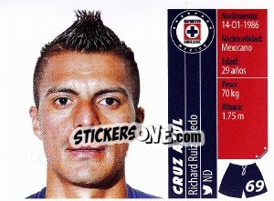 Sticker Richard Ruiz Toledo - Liga BBVA Bancomer Apertura 2015 - Panini