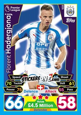 Figurina Florent Hadergjonaj - English Premier League 2017-2018. Match Attax Extra - Topps