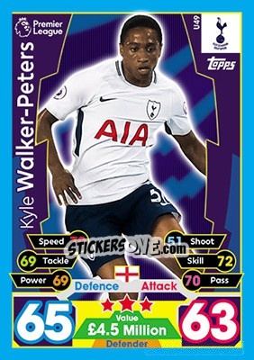 Sticker Kyle Walker-Peters