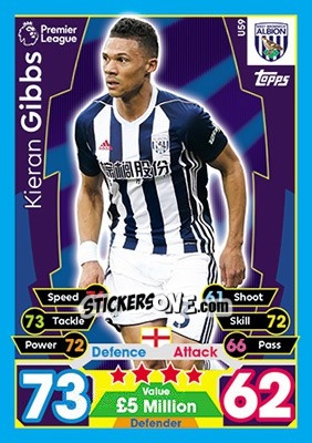 Sticker Kieran Gibbs