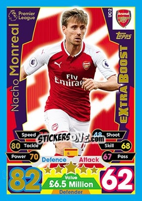 Sticker Nacho Monreal