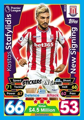 Sticker Kostas Stafylidis