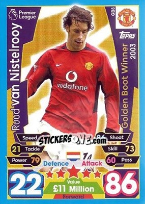 Figurina Ruud van Nistelrooy - English Premier League 2017-2018. Match Attax Extra - Topps