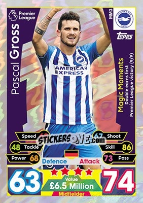 Sticker Pascal Gross