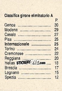 Figurina Classifica girone eliminatorio A