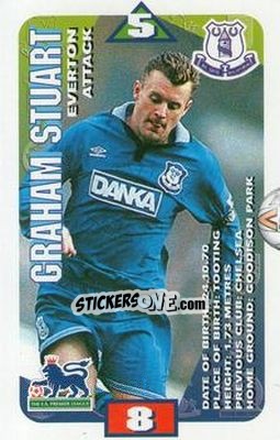 Sticker Graham Stuart