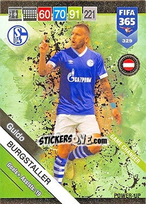 Sticker Guido Burgstaller