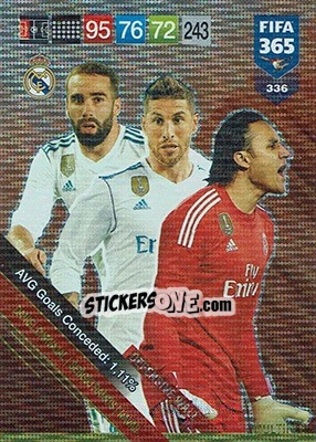 Sticker Daniel Carvajal / Sergio Ramos / Keylor Navas - FIFA 365: 2018-2019. Adrenalyn XL n. 336 - Panini