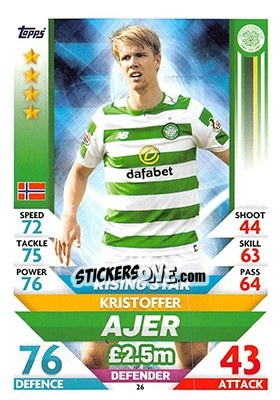 Sticker Kristoffer Ajer