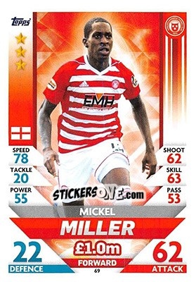 Sticker Mickel Miller - SPFL 2018-2019. Match Attax n. 69 - Topps