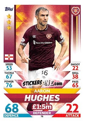Sticker Aaron Hughes - SPFL 2018-2019. Match Attax n. 78 - Topps