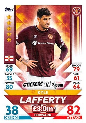 Sticker Kyle Lafferty