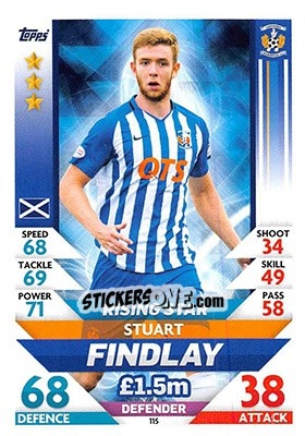 Sticker Stuart Findlay - SPFL 2018-2019. Match Attax n. 115 - Topps