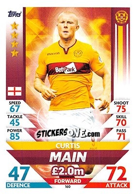 Sticker Curtis Main - SPFL 2018-2019. Match Attax - Topps