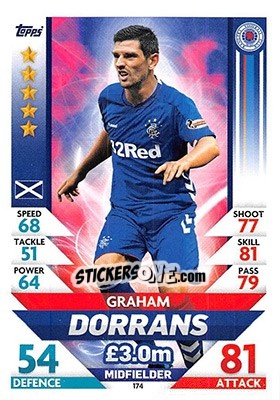 Cromo Graham Dorrans