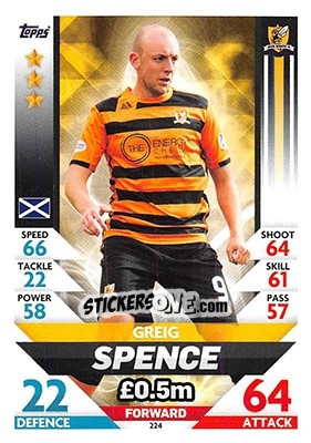 Sticker Greig Spence