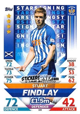 Figurina Stuart Findlay - SPFL 2018-2019. Match Attax - Topps